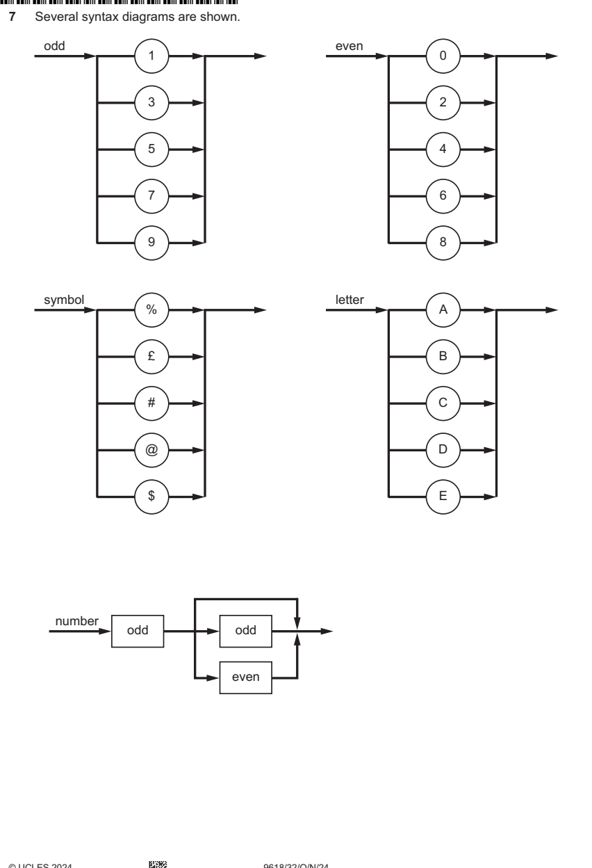 9618-2024-on-32-q07 source crop