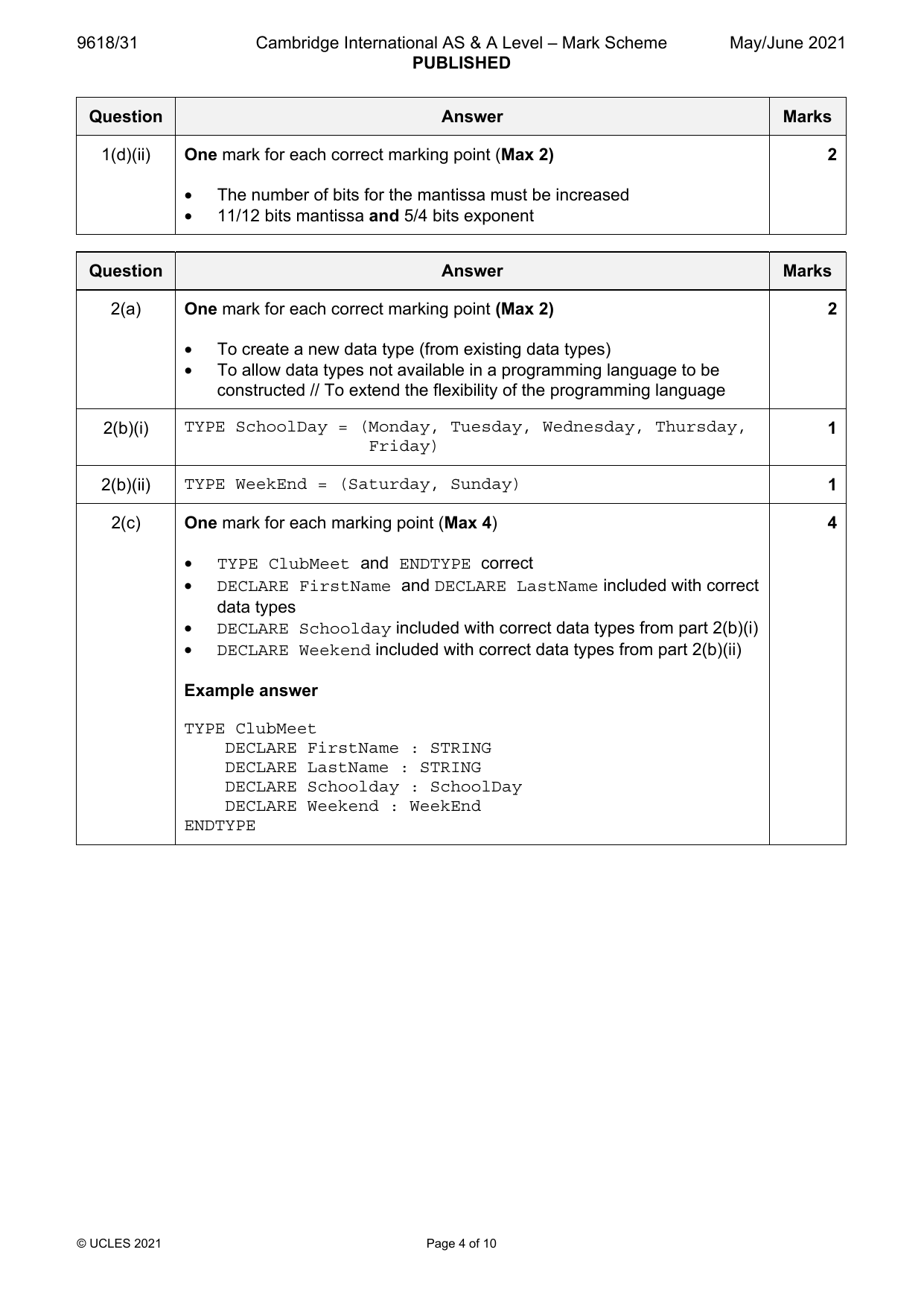 9618-2021-mj-31-q01 official mark scheme page