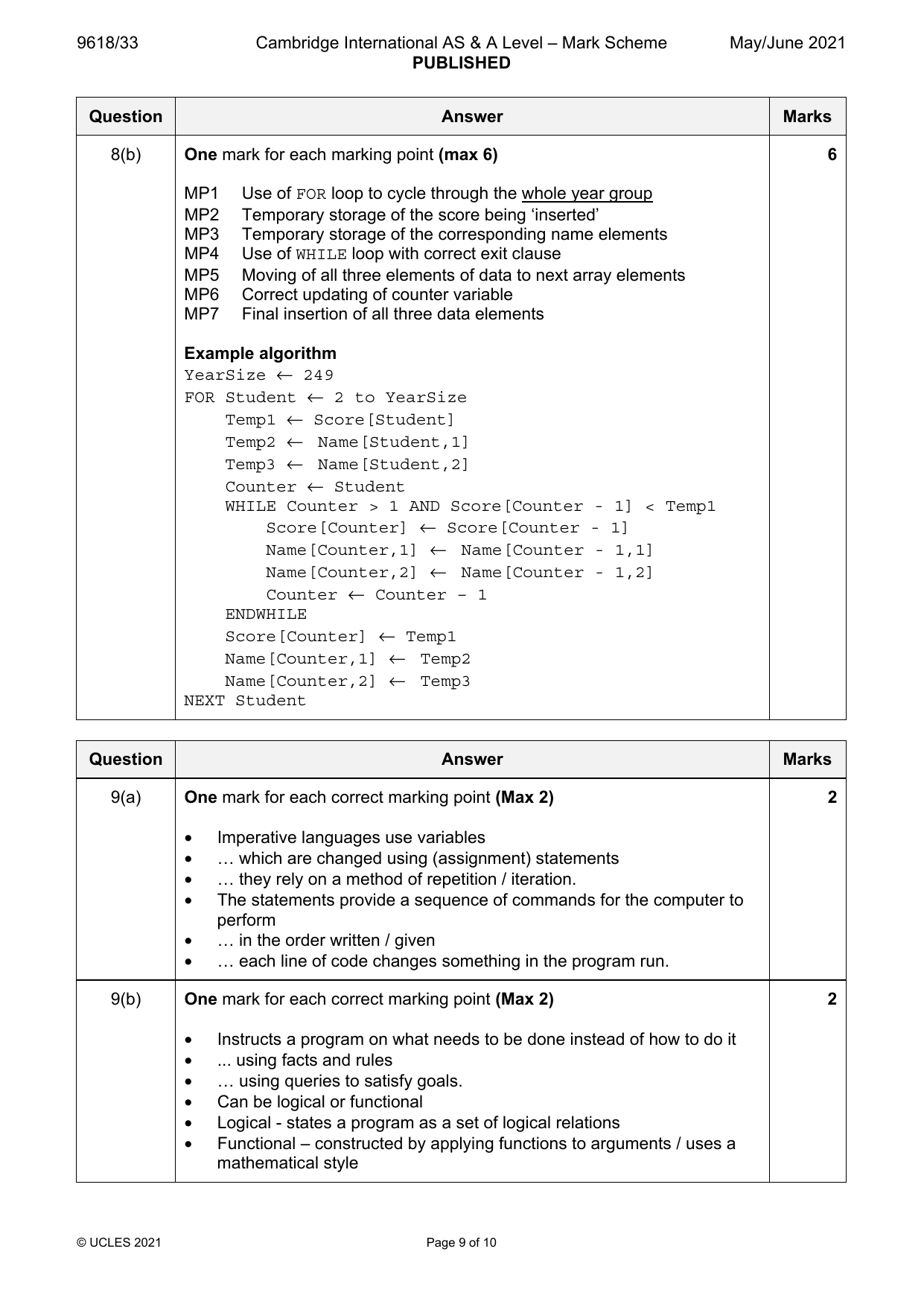9618-2021-mj-33-q08 official mark scheme page