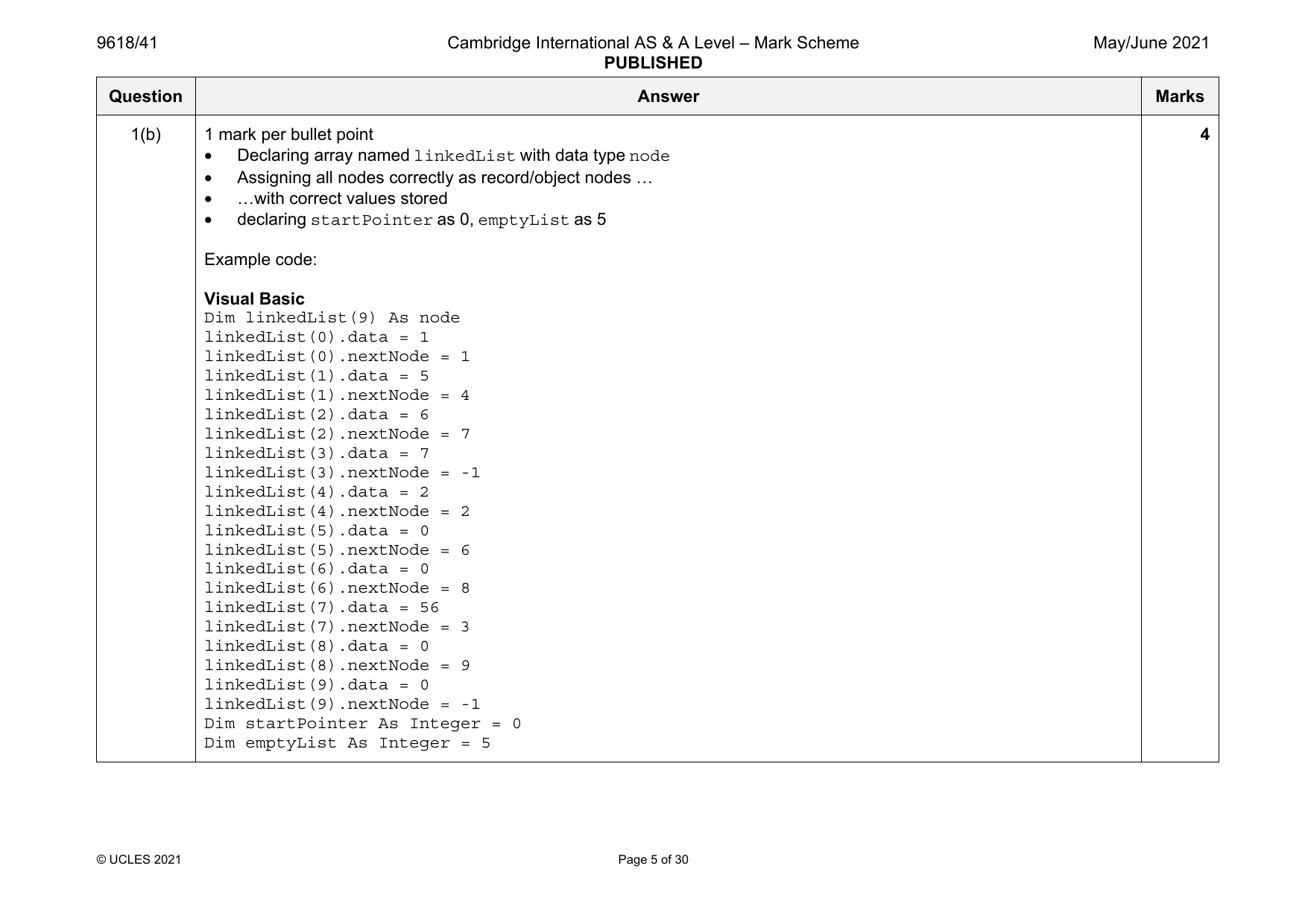 9618-2021-mj-41-q01 official mark scheme page