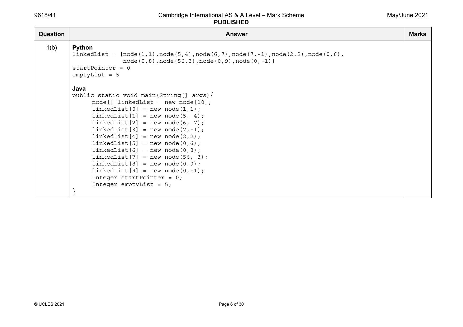 9618-2021-mj-41-q01 official mark scheme page