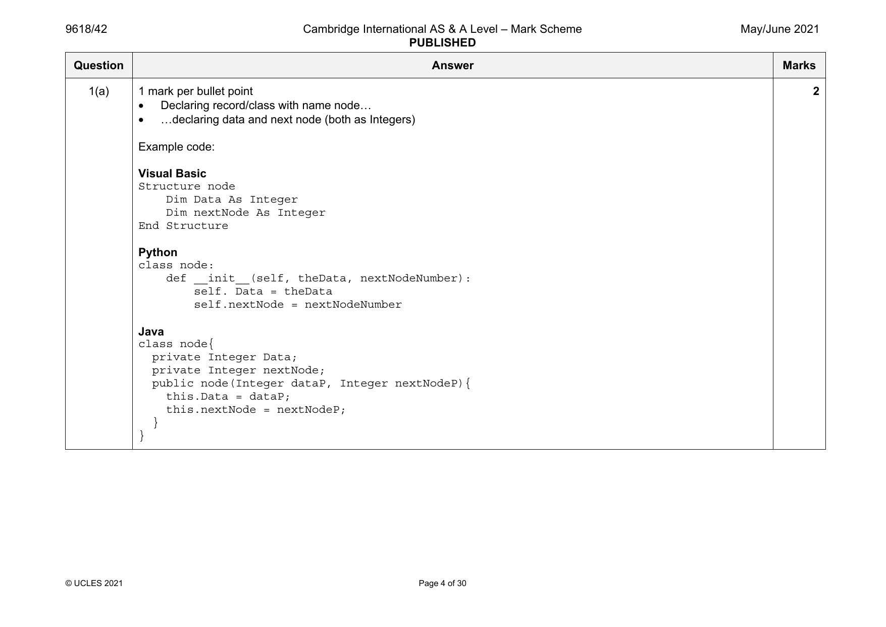 9618-2021-mj-42-q01 official mark scheme page