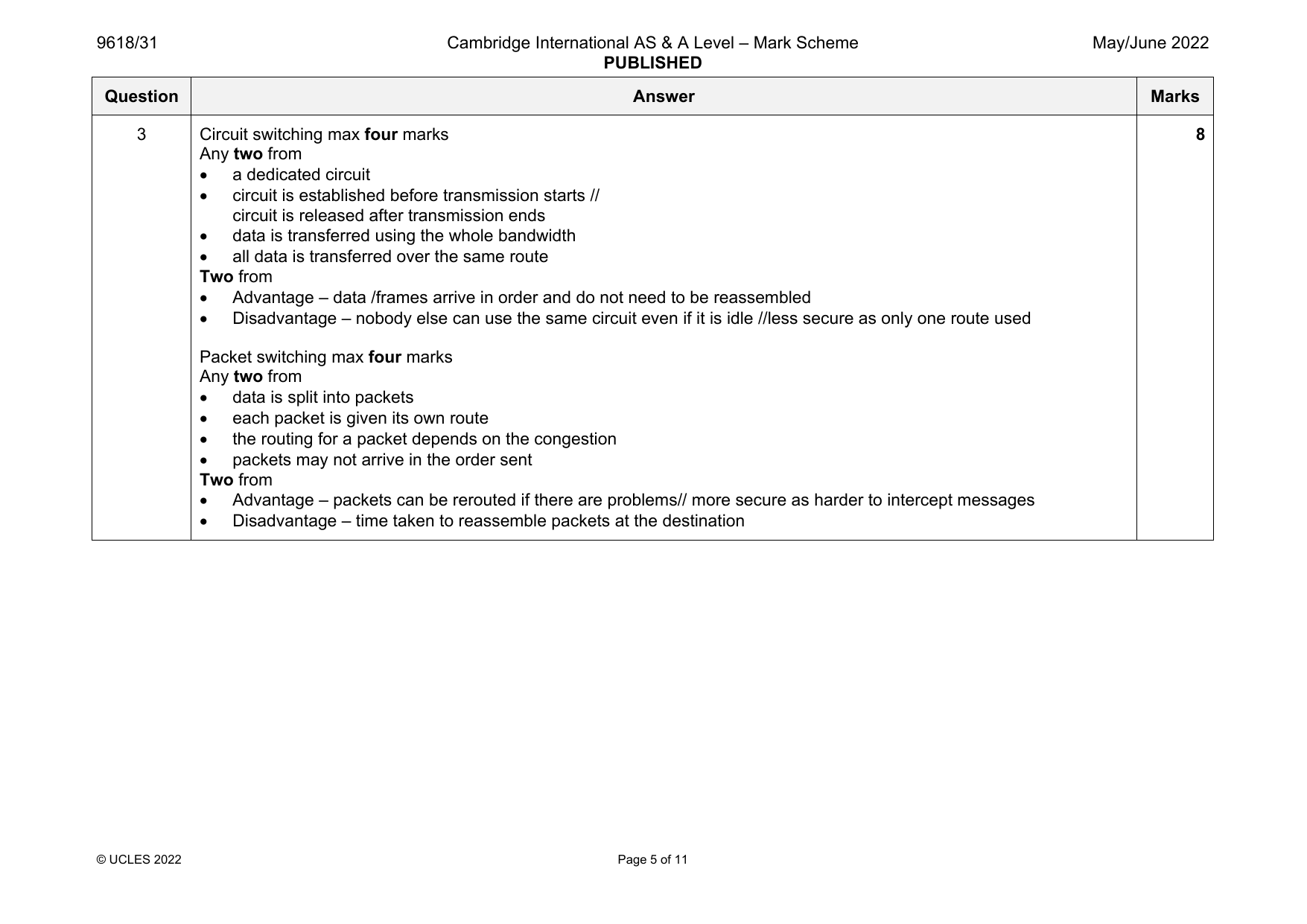 9618-2022-mj-31-q03 official mark scheme page