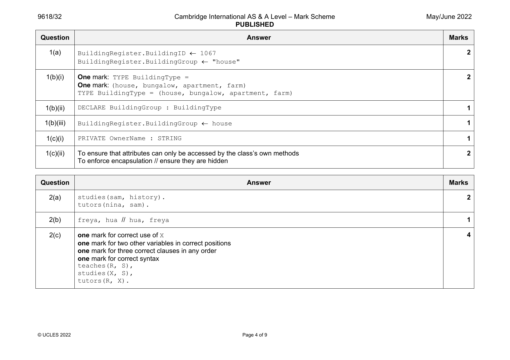 9618-2022-mj-32-q02 official mark scheme page