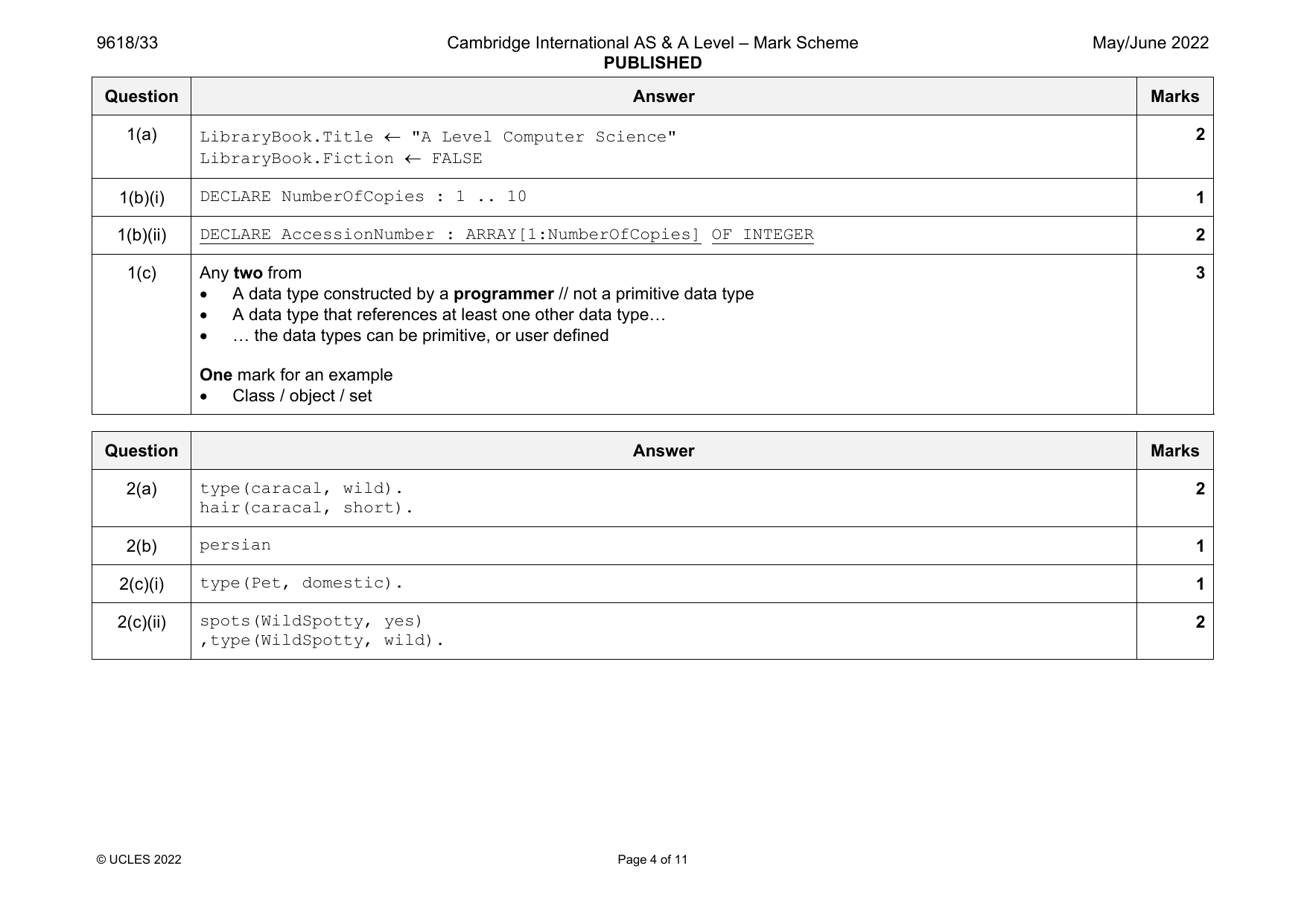 9618-2022-mj-33-q01 official mark scheme page