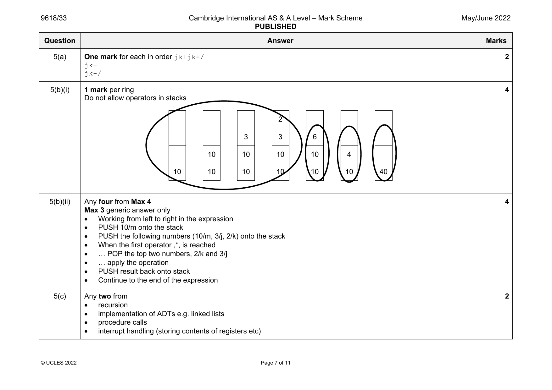 9618-2022-mj-33-q05 official mark scheme page