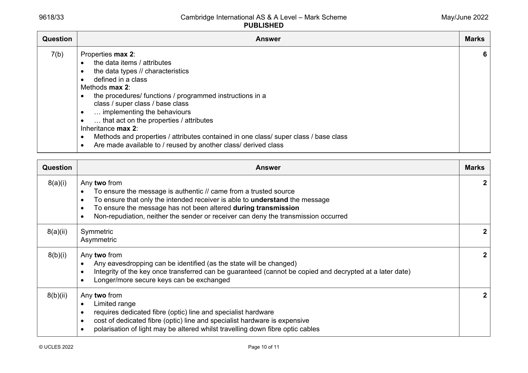9618-2022-mj-33-q07 official mark scheme page