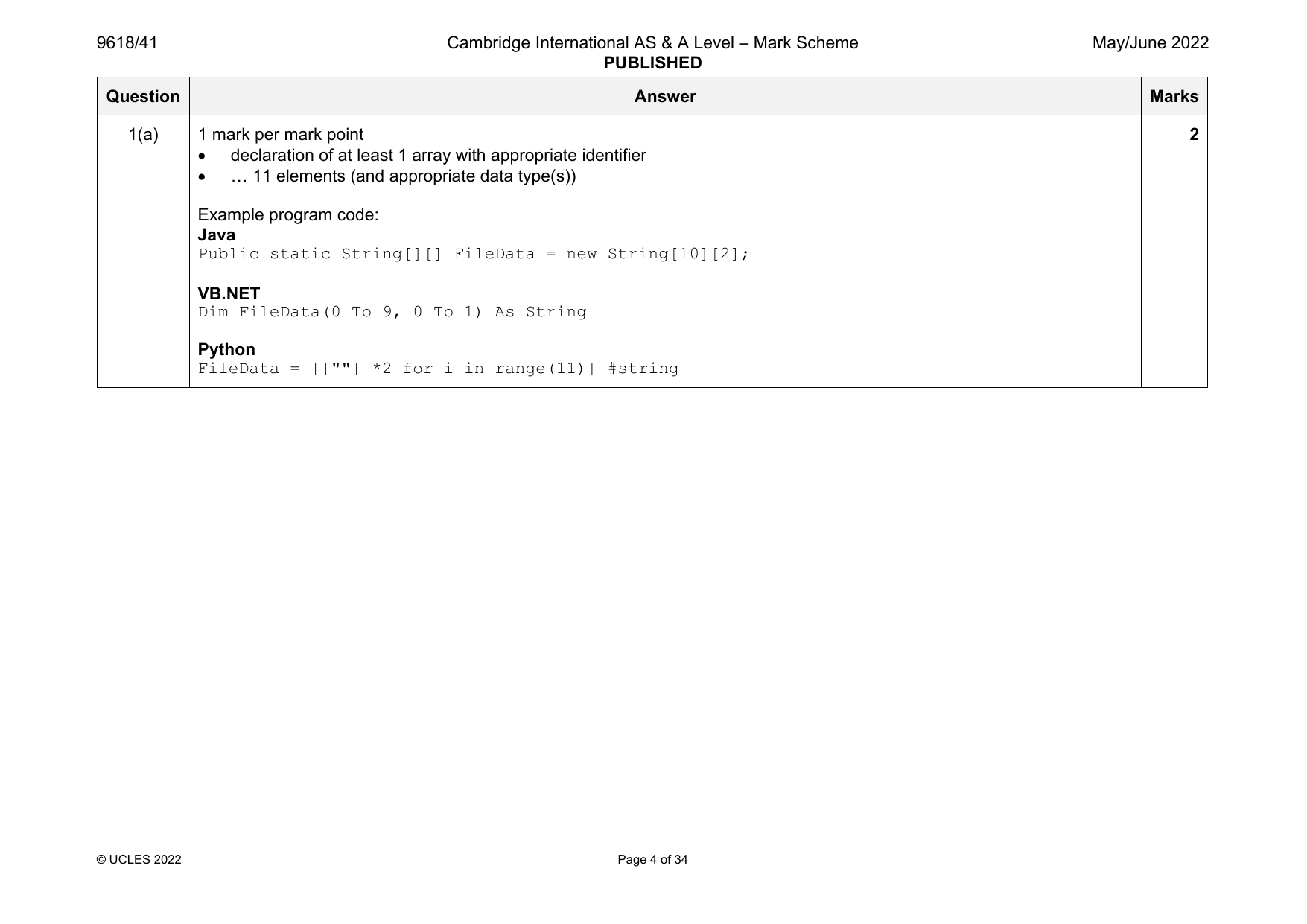 9618-2022-mj-41-q01 official mark scheme page
