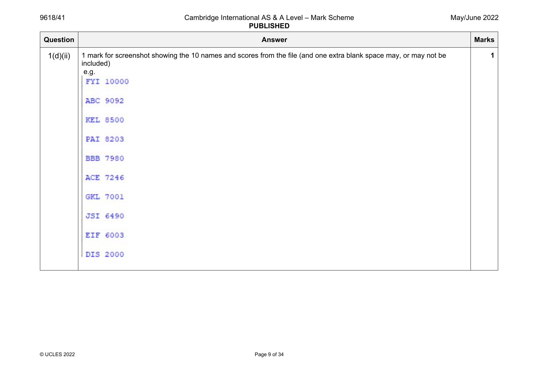 9618-2022-mj-41-q01 official mark scheme page