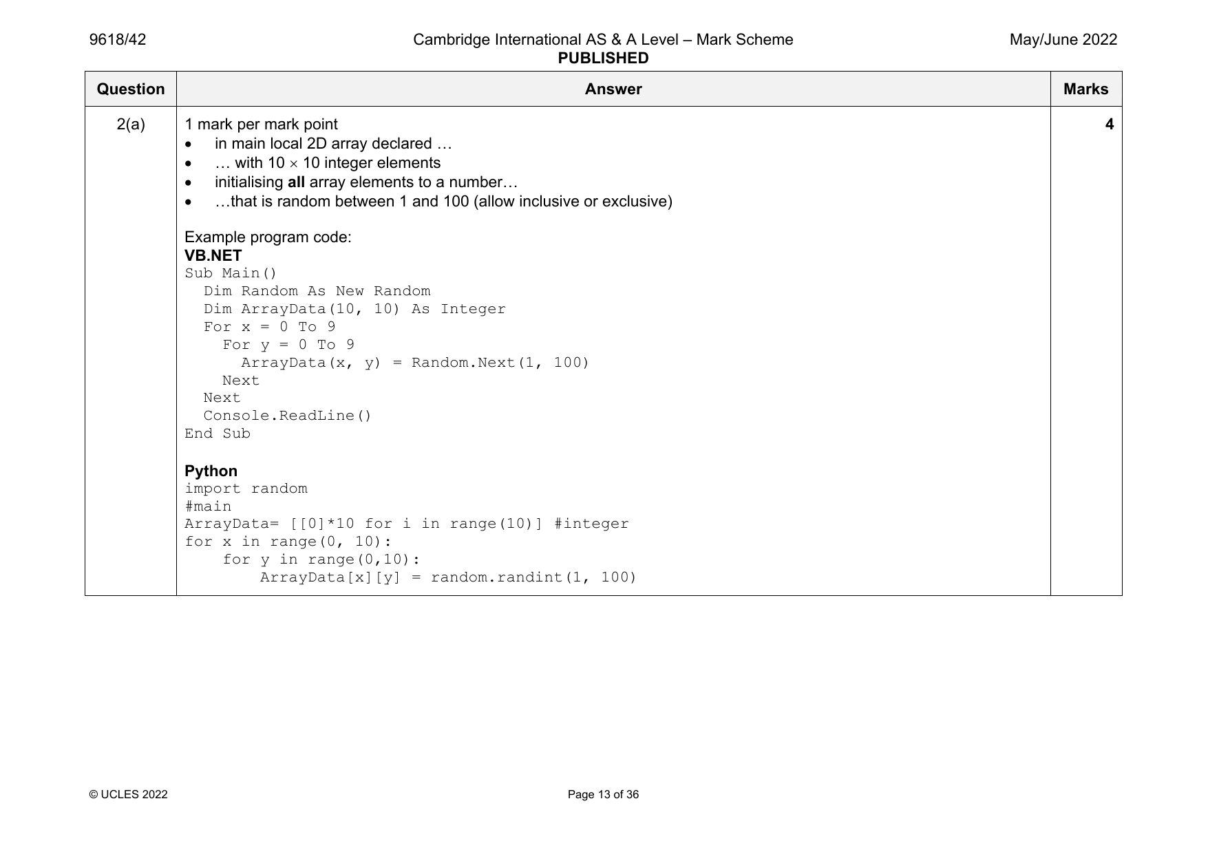 9618-2022-mj-42-q02 official mark scheme page