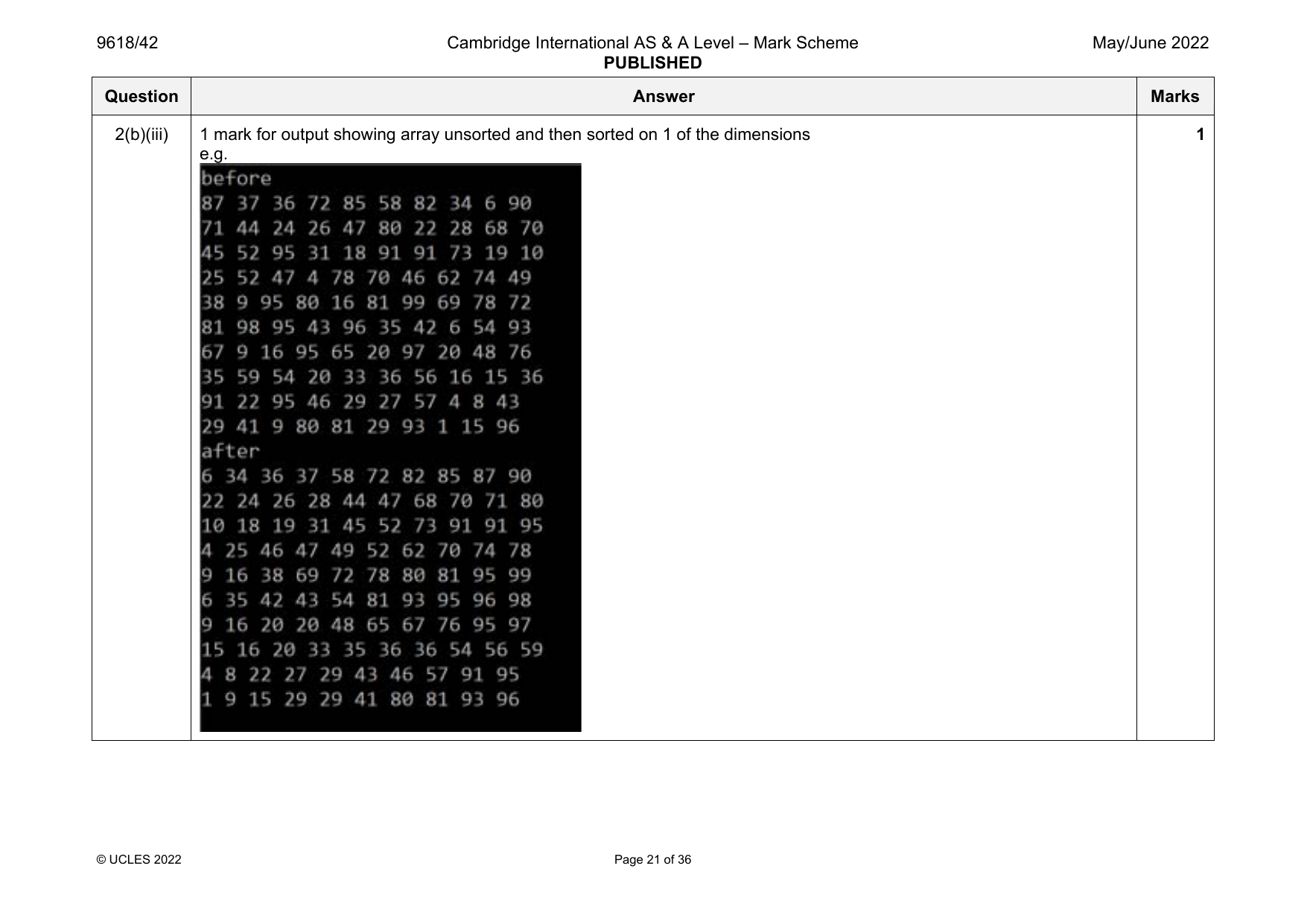 9618-2022-mj-42-q02 official mark scheme page