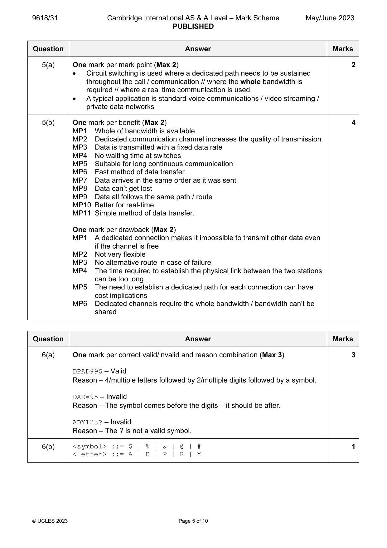9618-2023-mj-31-q06 official mark scheme page