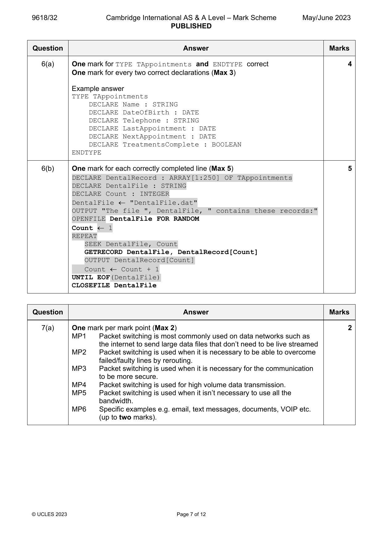 9618-2023-mj-32-q06 official mark scheme page