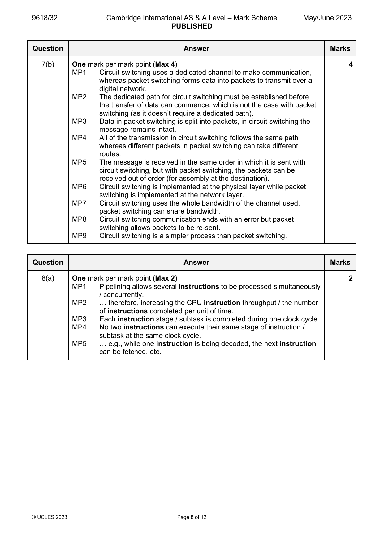 9618-2023-mj-32-q07 official mark scheme page