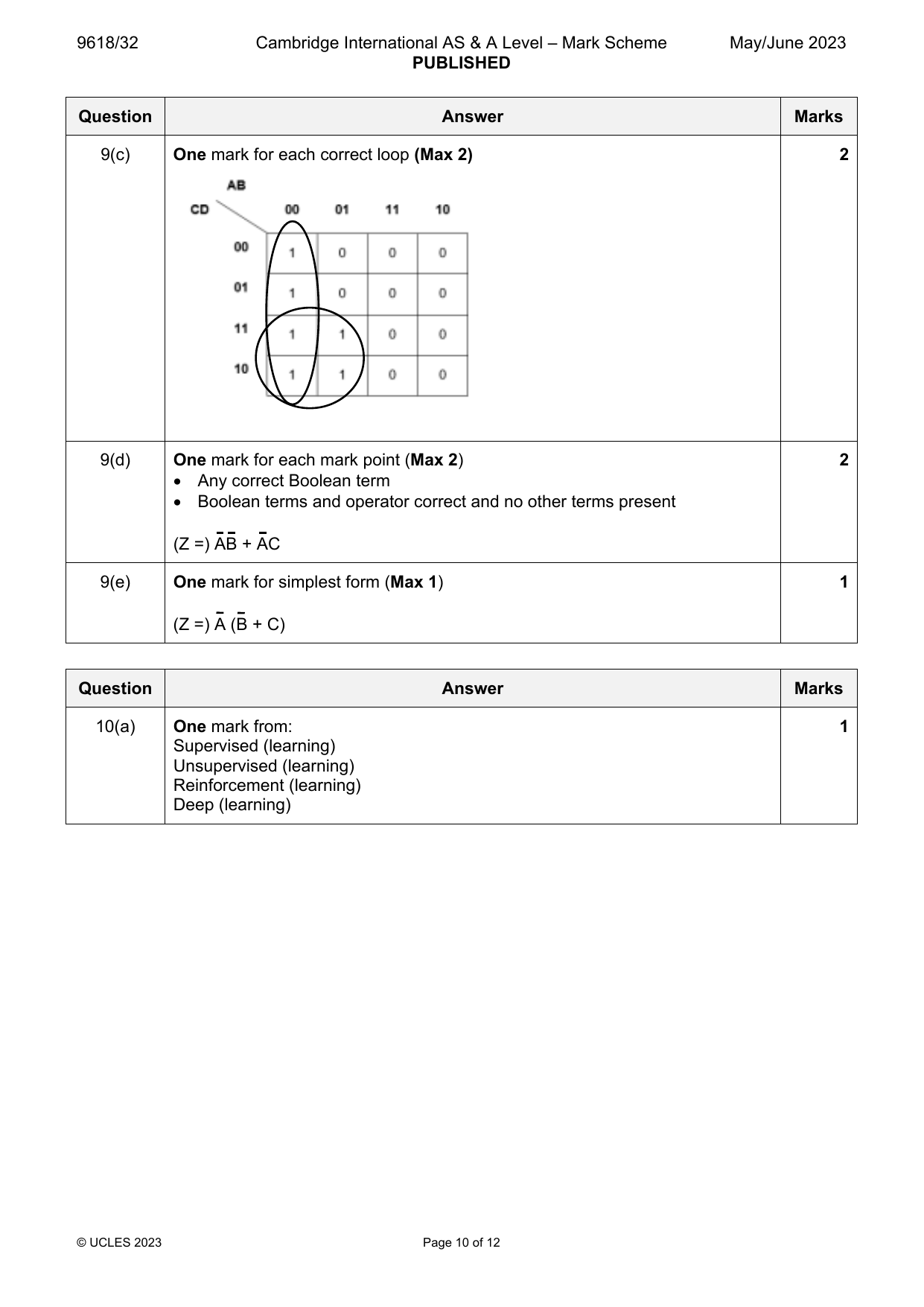 9618-2023-mj-32-q10 official mark scheme page
