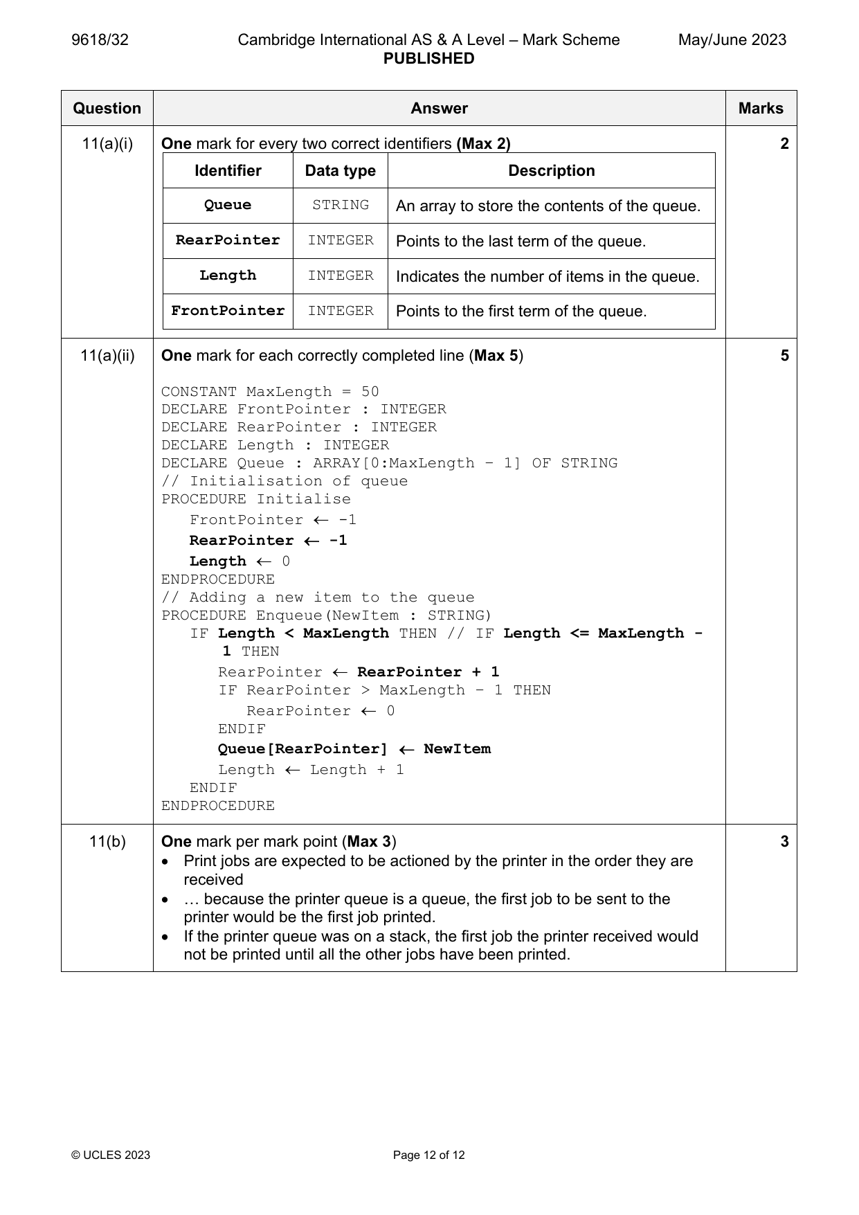 9618-2023-mj-32-q11 official mark scheme page