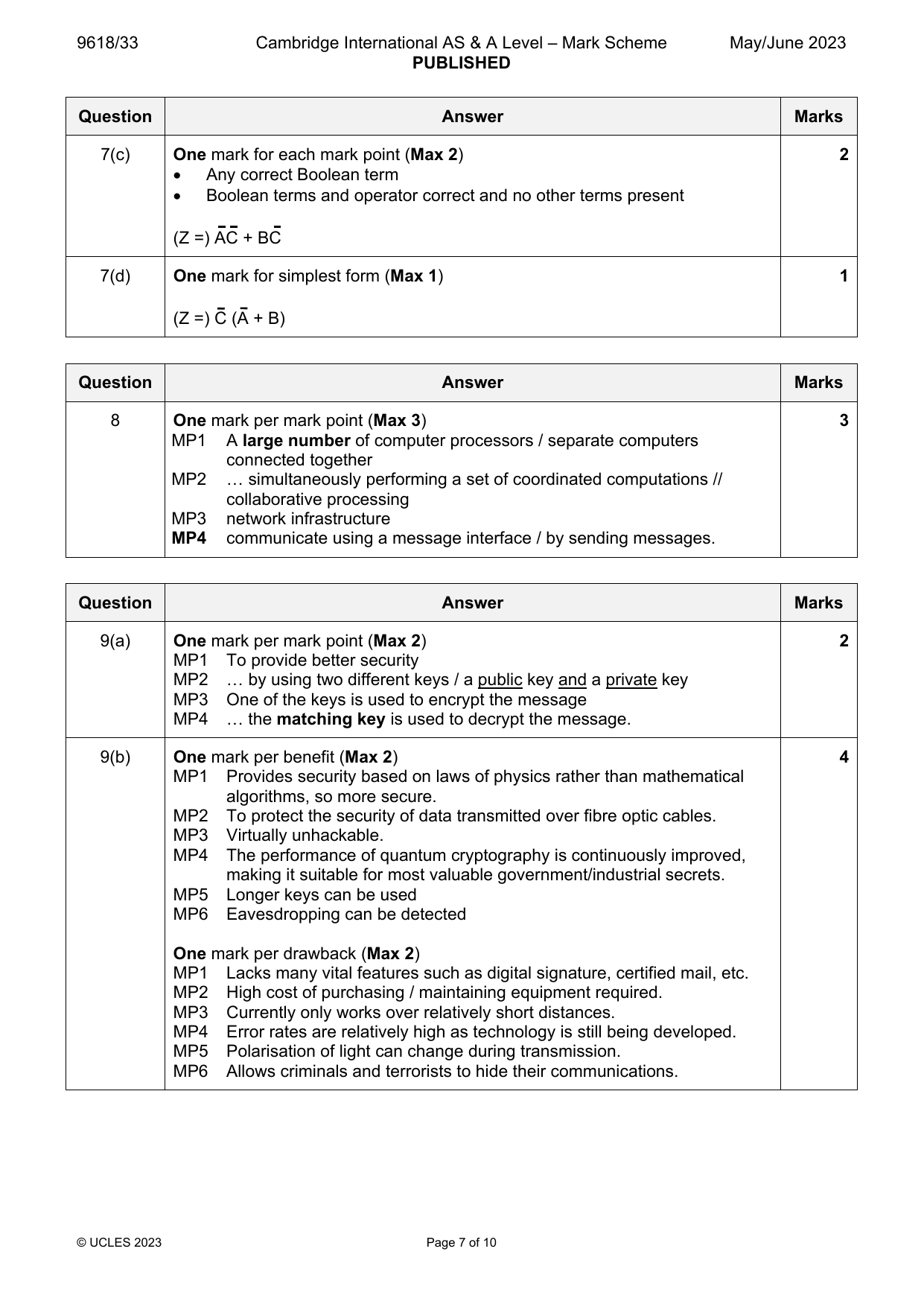 9618-2023-mj-33-q08 official mark scheme page