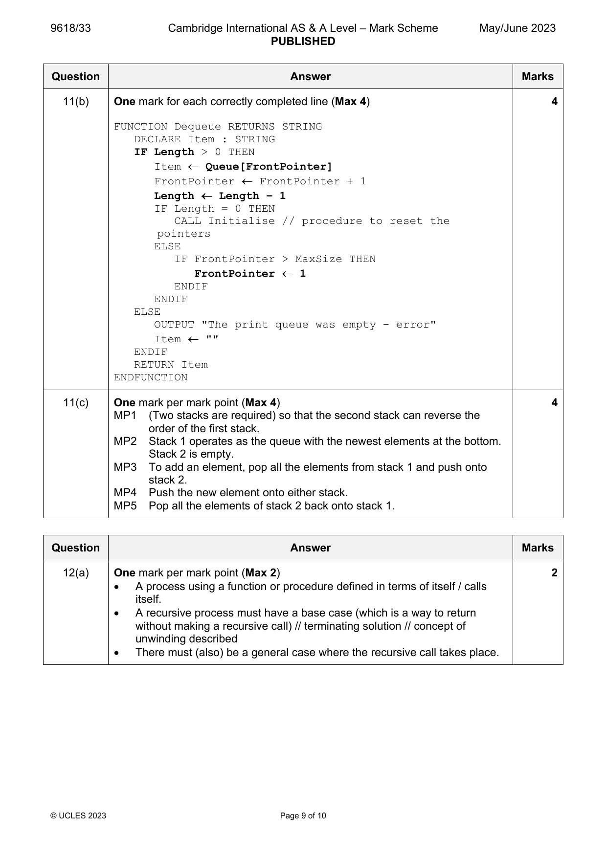 9618-2023-mj-33-q11 official mark scheme page
