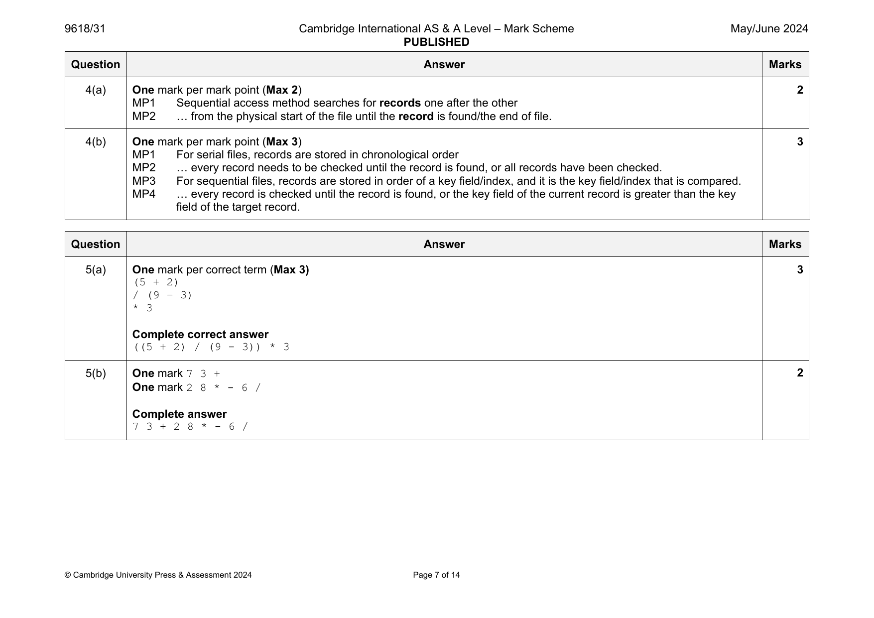 9618-2024-mj-31-q05 official mark scheme page