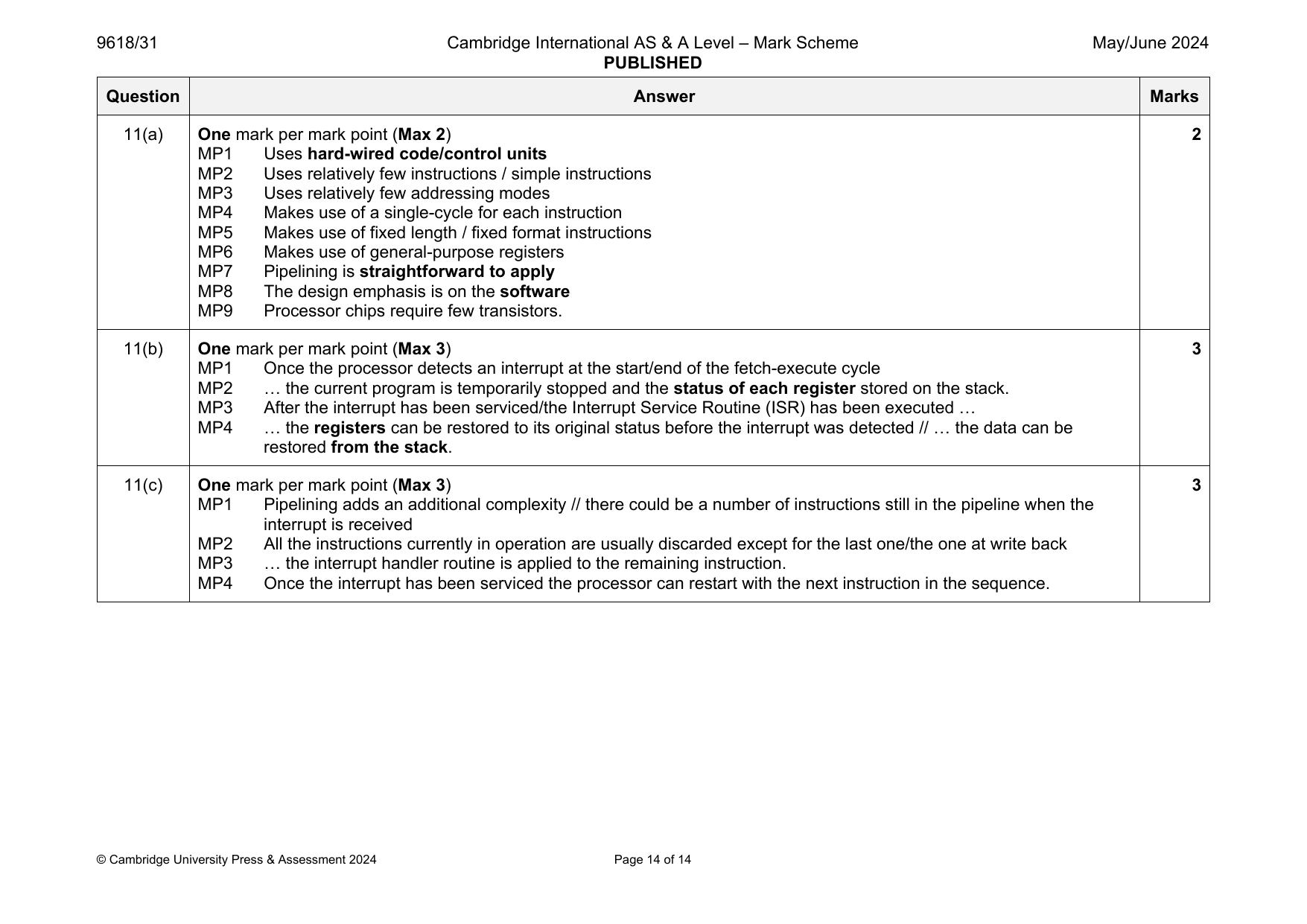 9618-2024-mj-31-q11 official mark scheme page