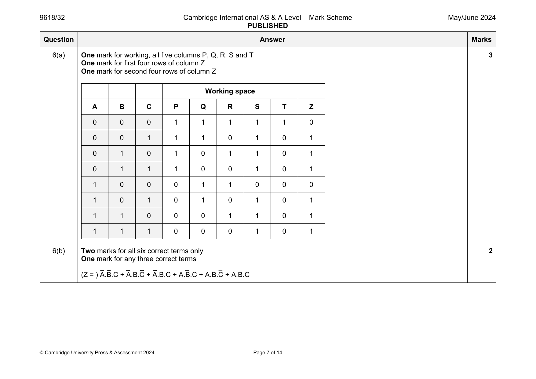 9618-2024-mj-32-q06 official mark scheme page