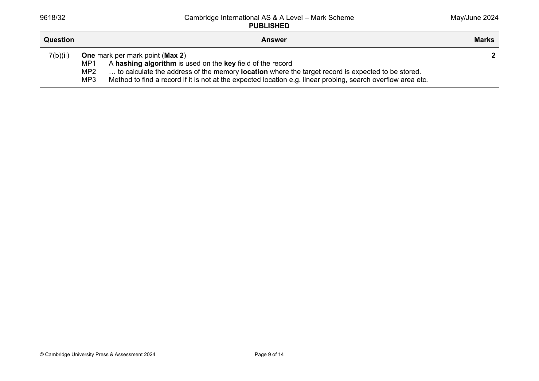 9618-2024-mj-32-q07 official mark scheme page