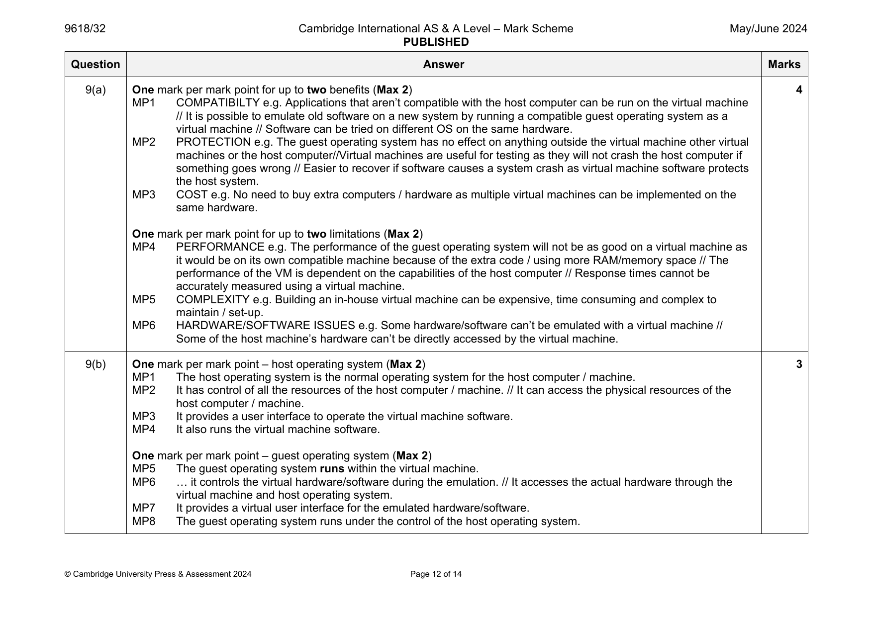 9618-2024-mj-32-q09 official mark scheme page