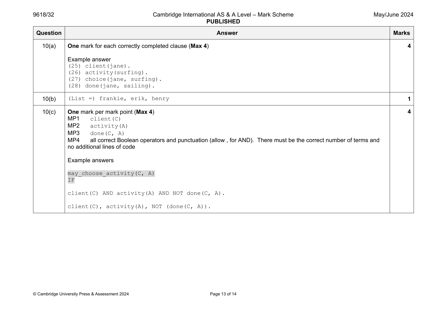 9618-2024-mj-32-q10 official mark scheme page
