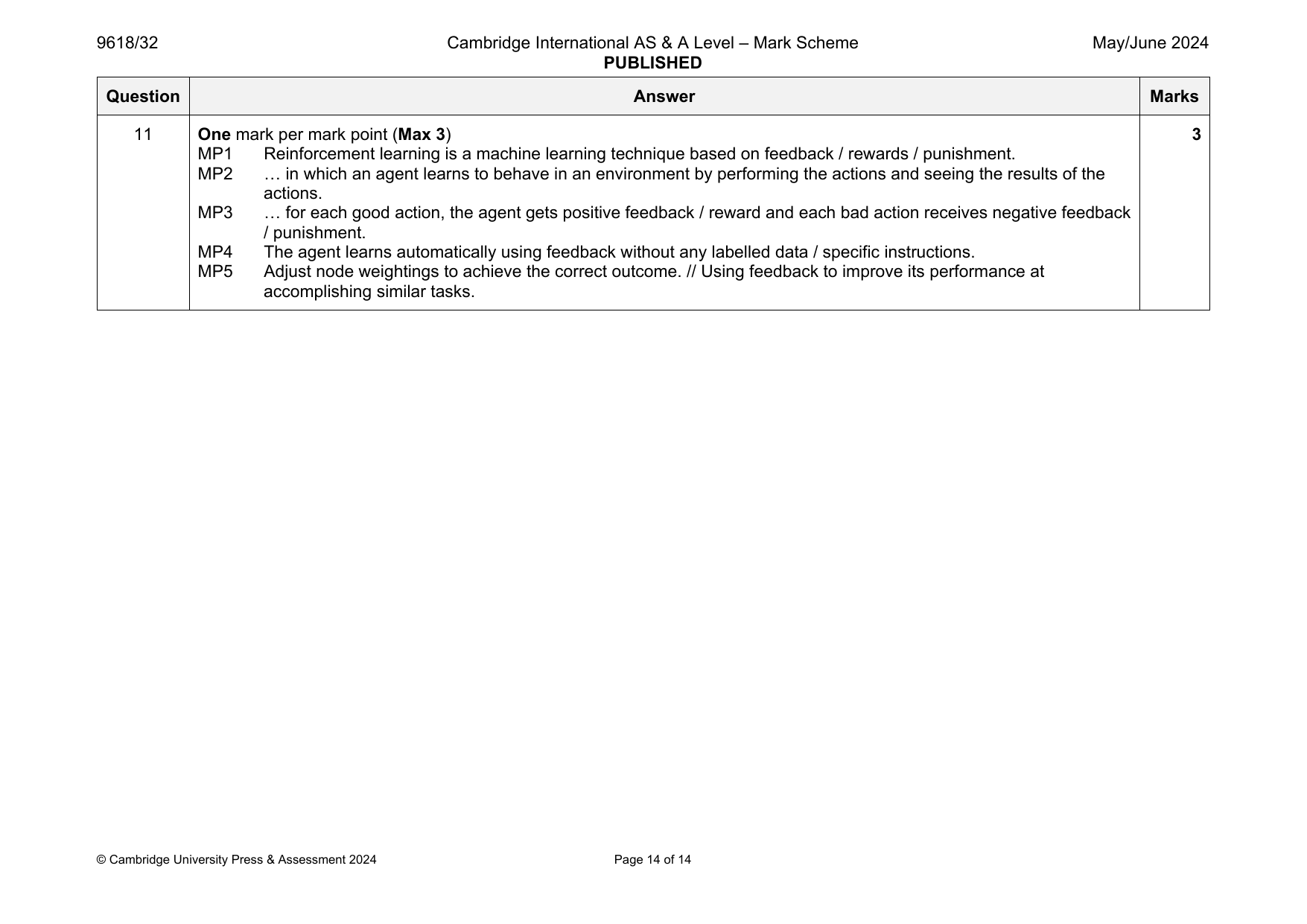 9618-2024-mj-32-q11 official mark scheme page
