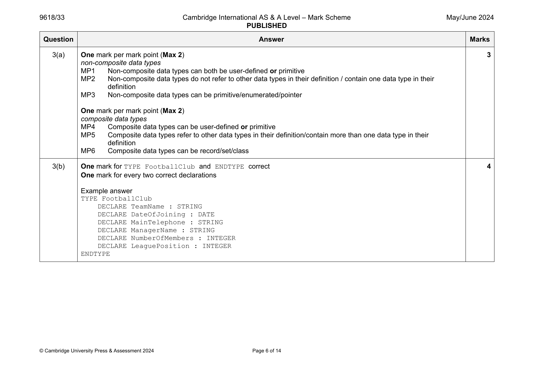 9618-2024-mj-33-q03 official mark scheme page