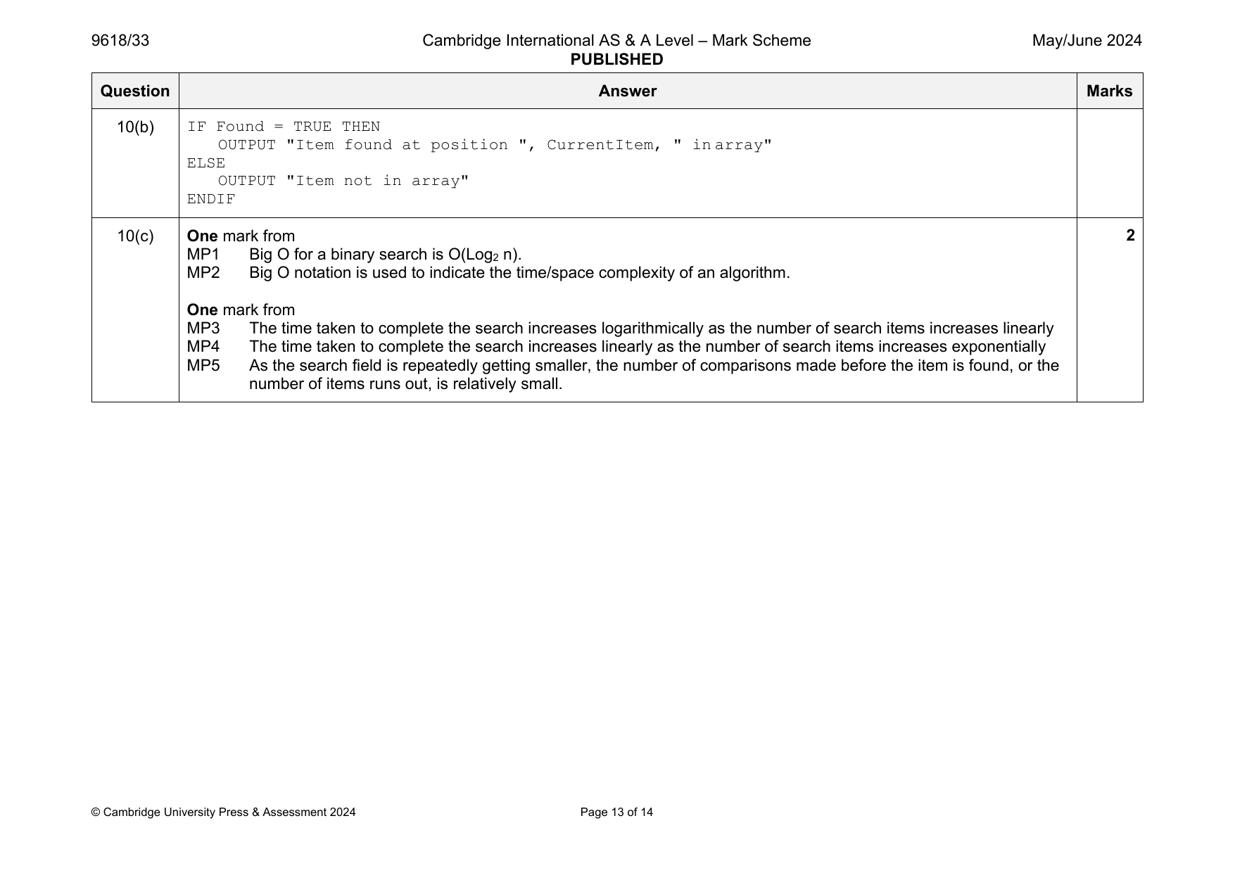 9618-2024-mj-33-q10 official mark scheme page