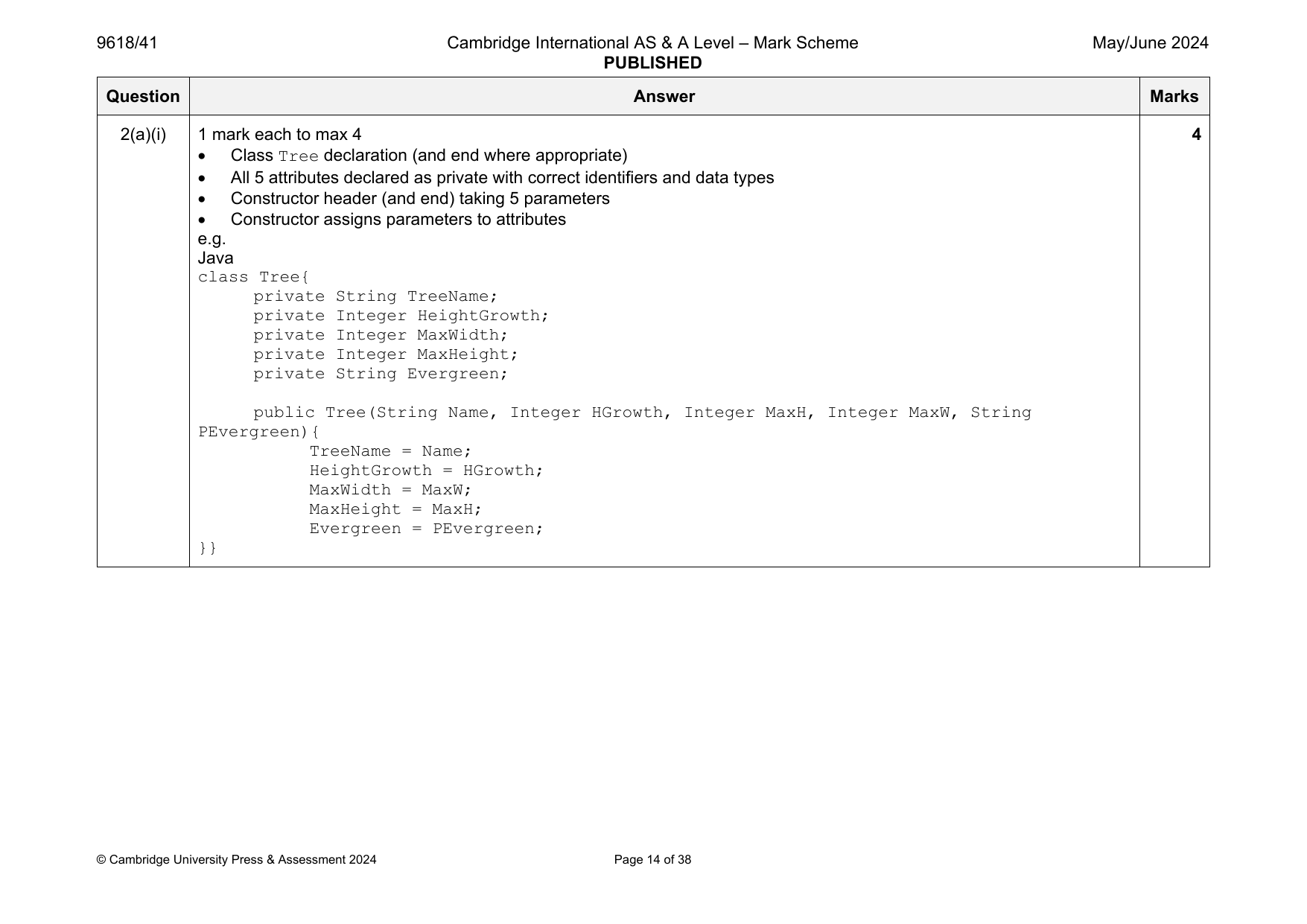 9618-2024-mj-41-q02 official mark scheme page