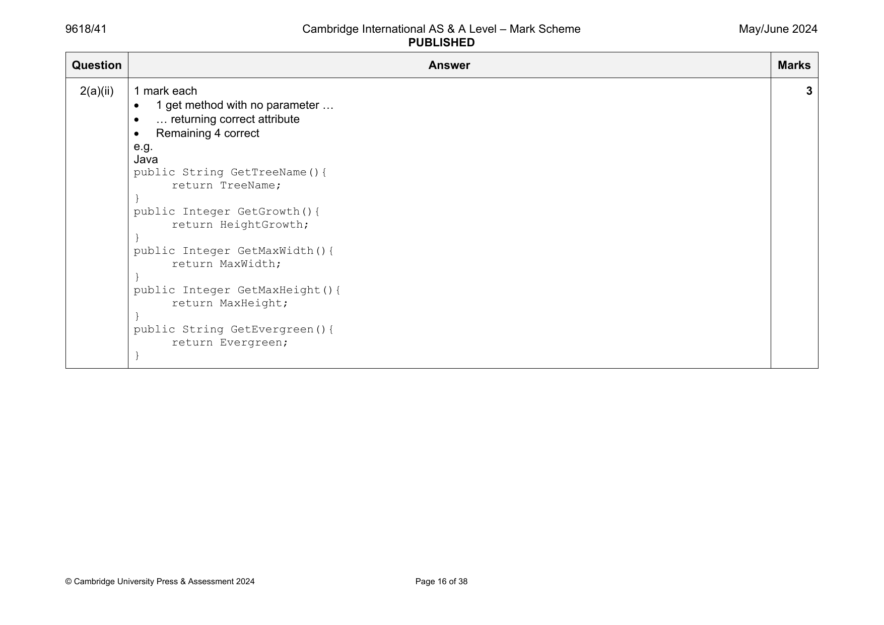 9618-2024-mj-41-q02 official mark scheme page