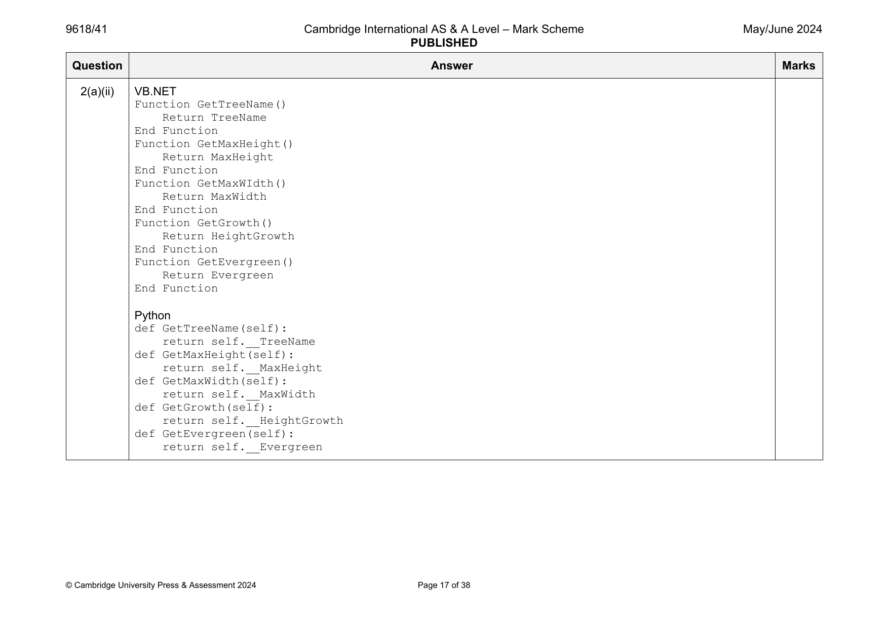 9618-2024-mj-41-q02 official mark scheme page