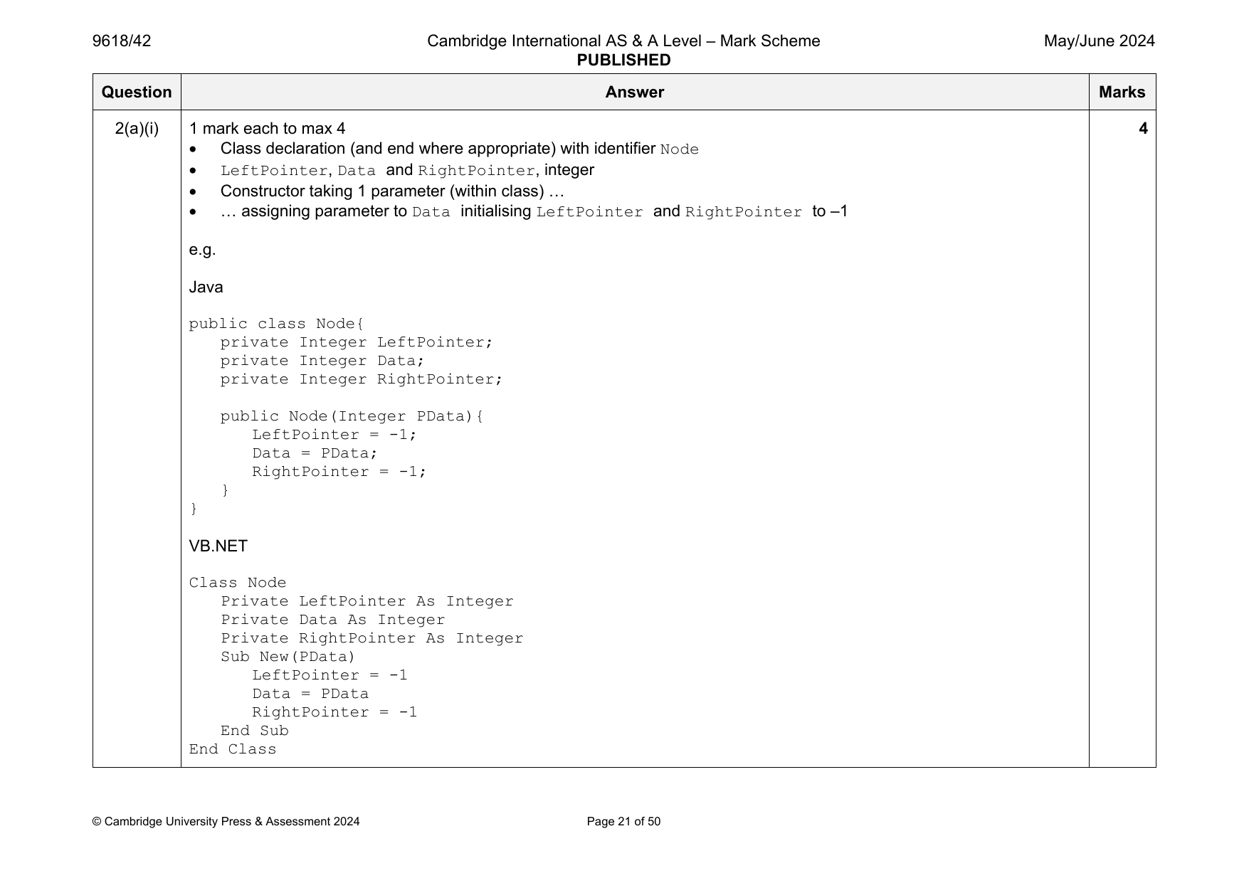 9618-2024-mj-42-q02 official mark scheme page