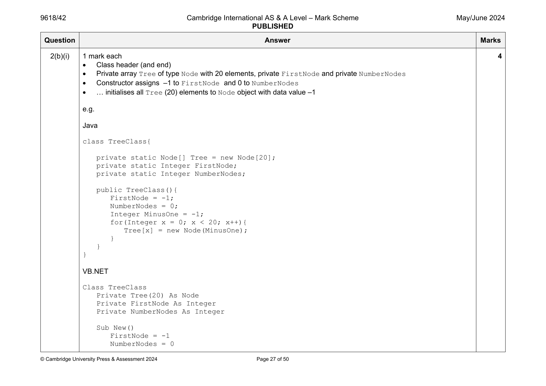 9618-2024-mj-42-q02 official mark scheme page