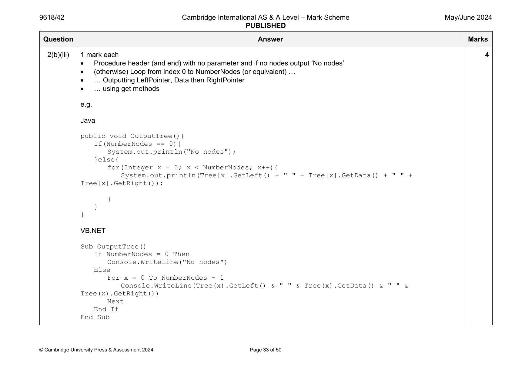 9618-2024-mj-42-q02 official mark scheme page