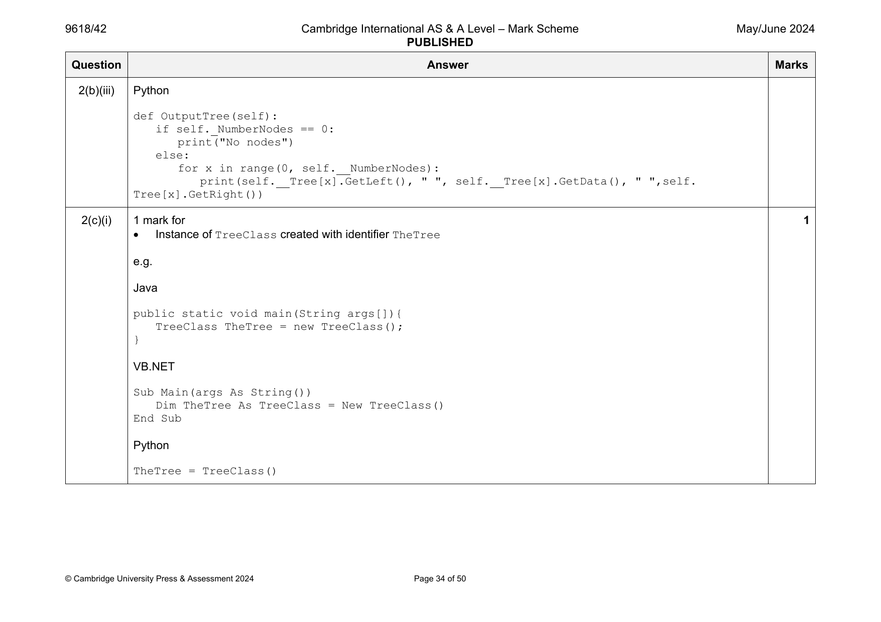 9618-2024-mj-42-q02 official mark scheme page