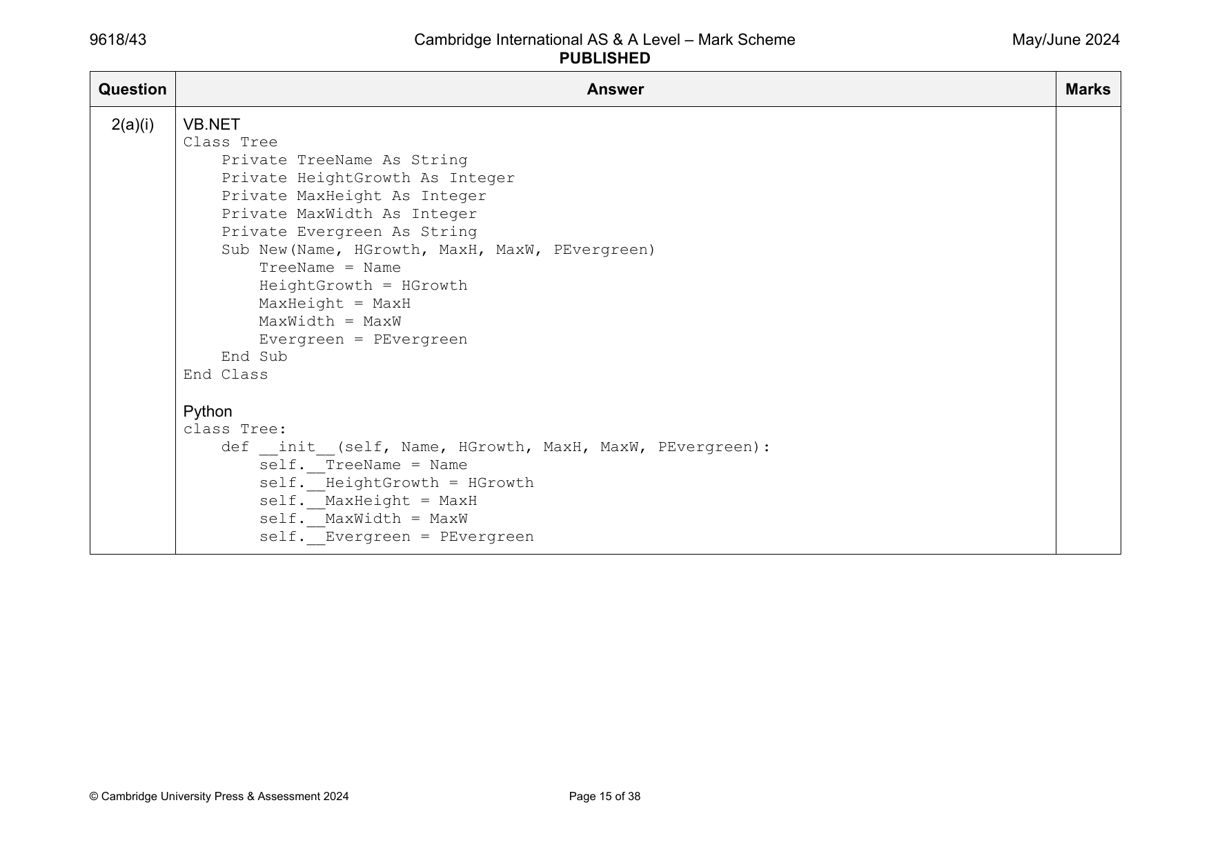 9618-2024-mj-43-q02 official mark scheme page
