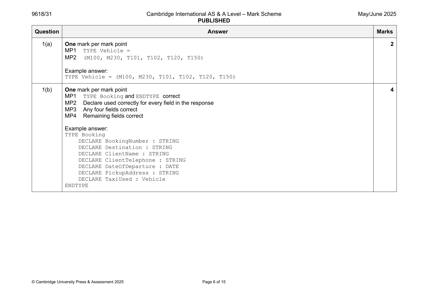 9618-2025-mj-31-q01 official mark scheme page