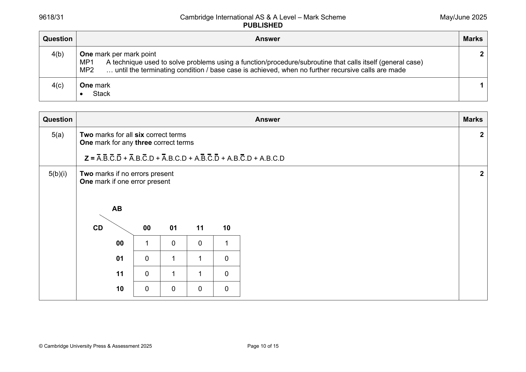 9618-2025-mj-31-q04 official mark scheme page