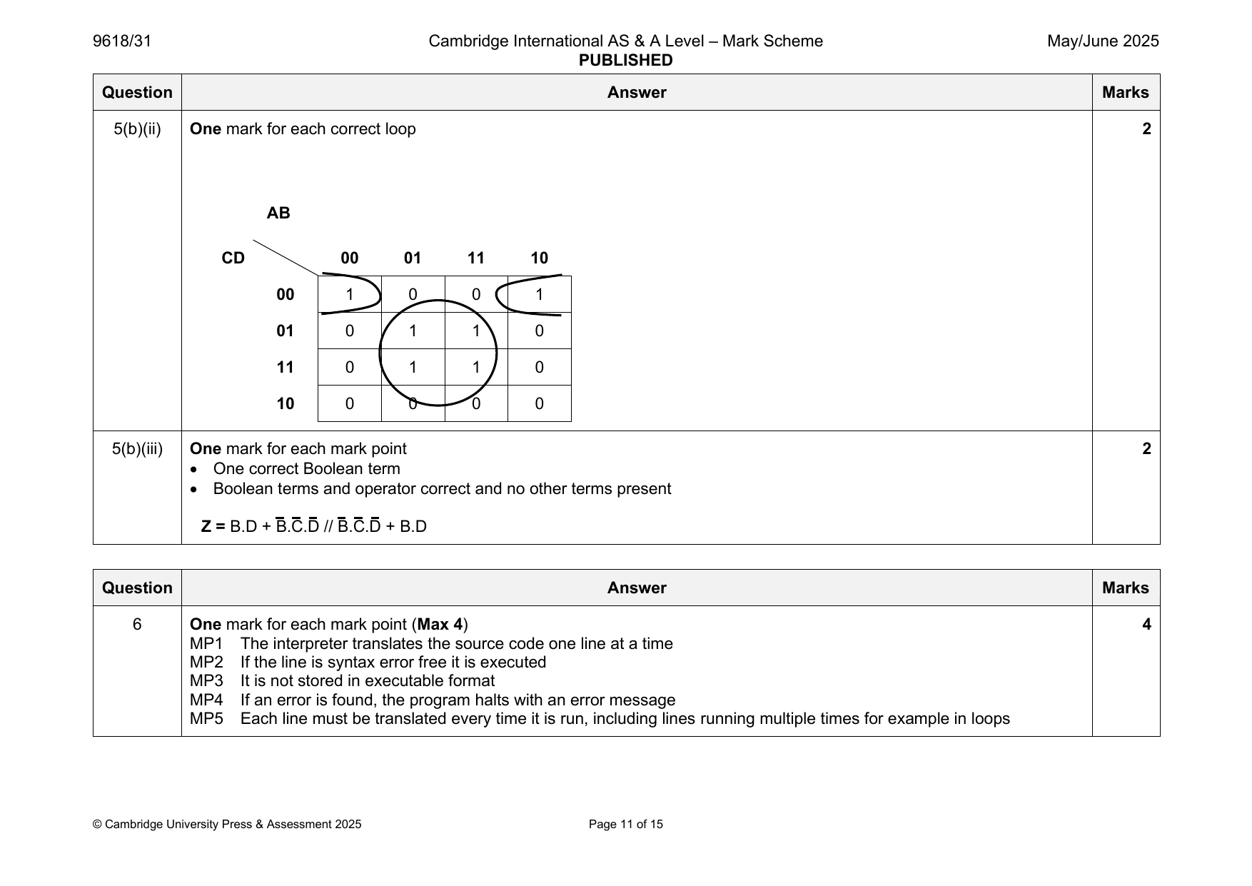 9618-2025-mj-31-q06 official mark scheme page