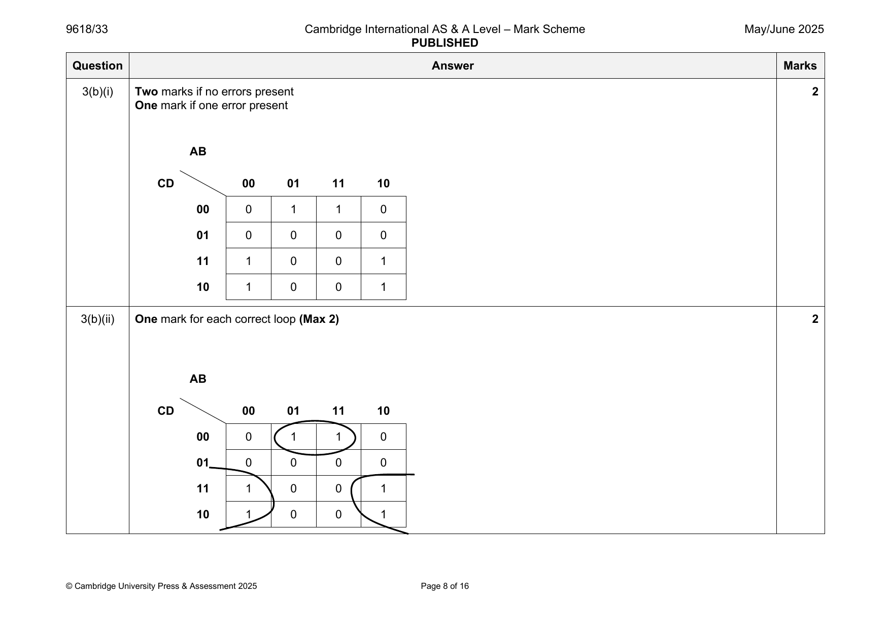 9618-2025-mj-33-q03 official mark scheme page