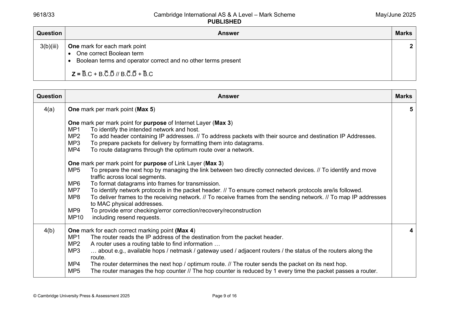 9618-2025-mj-33-q04 official mark scheme page