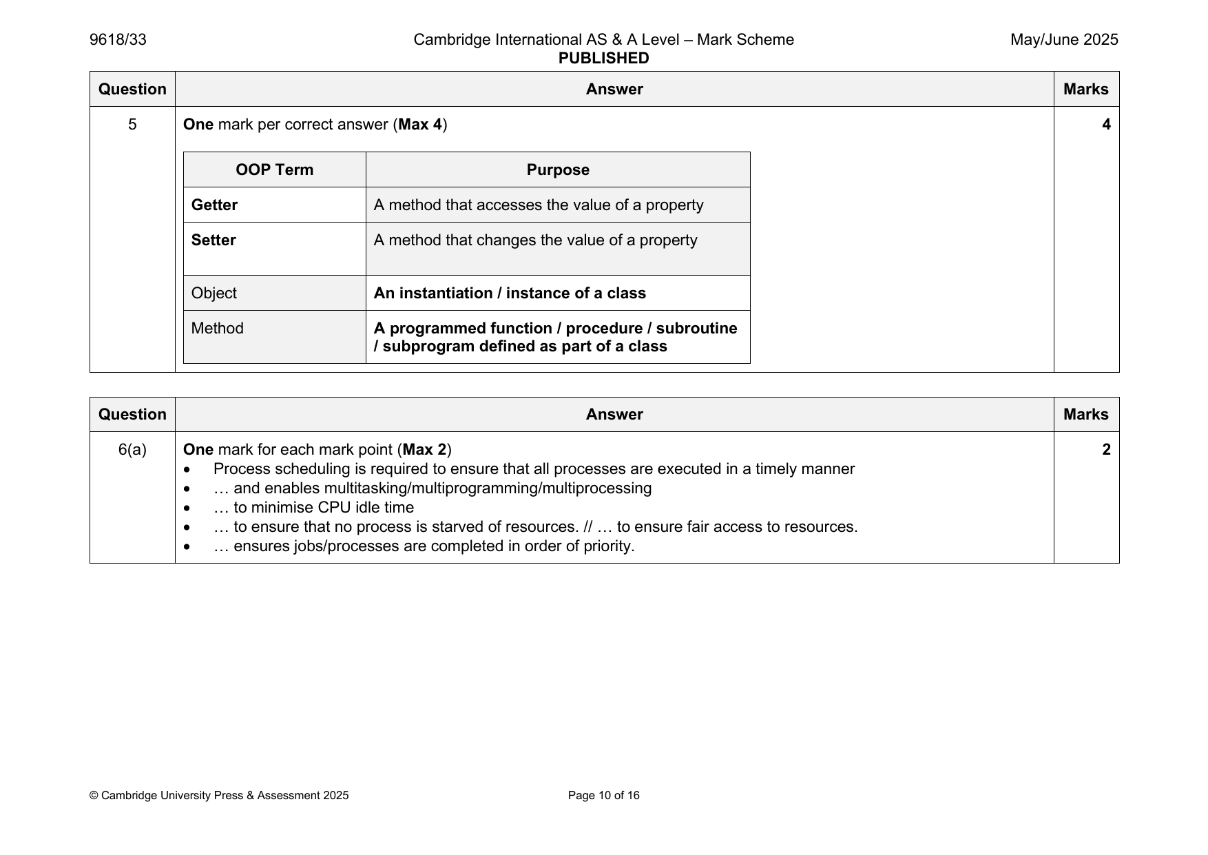 9618-2025-mj-33-q06 official mark scheme page