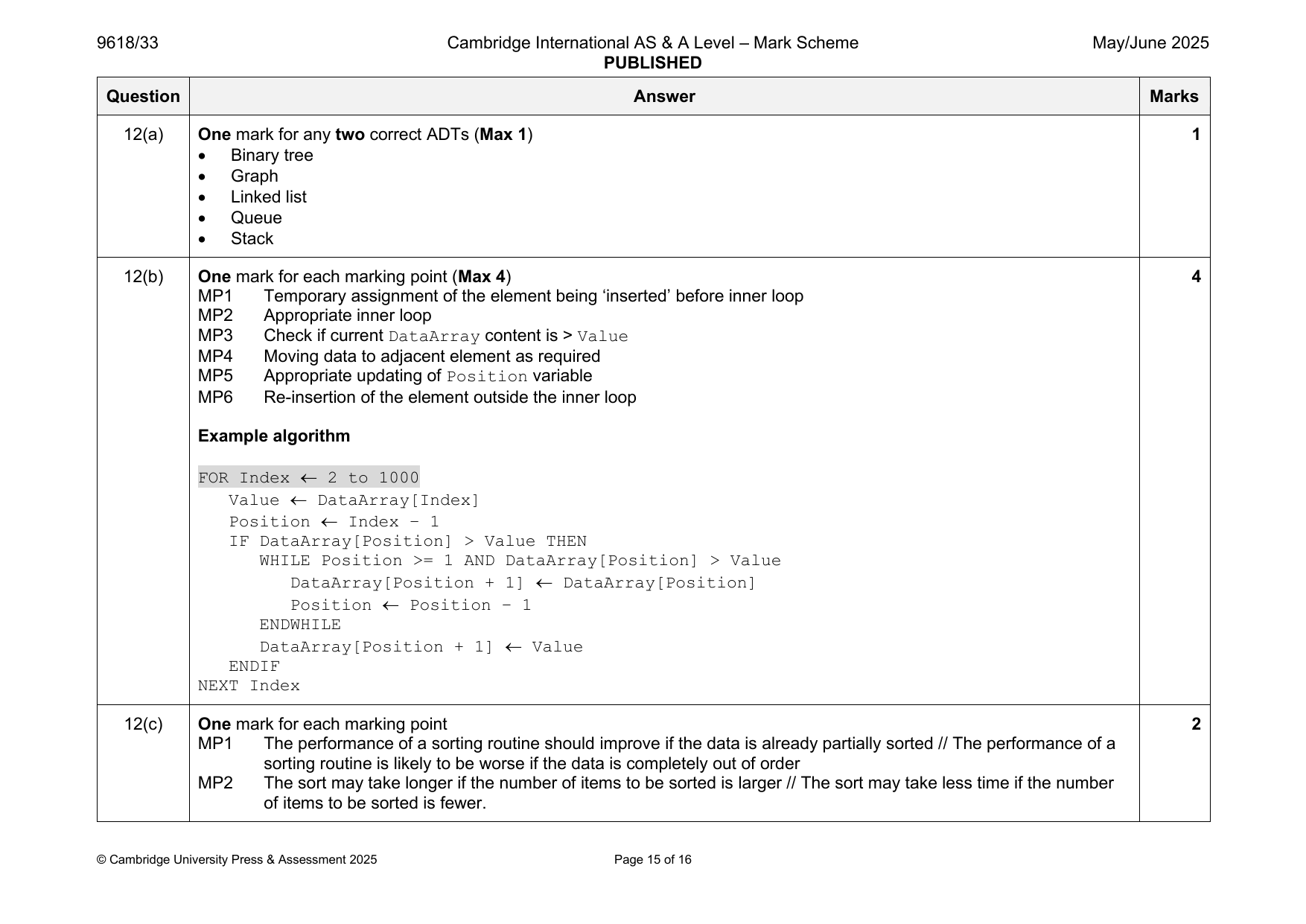 9618-2025-mj-33-q12 official mark scheme page