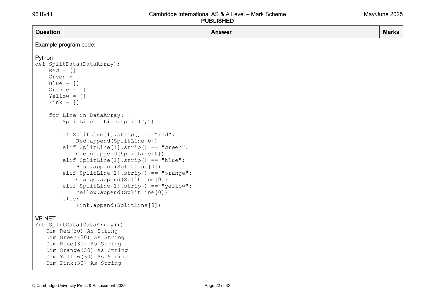 9618-2025-mj-41-q02 official mark scheme page