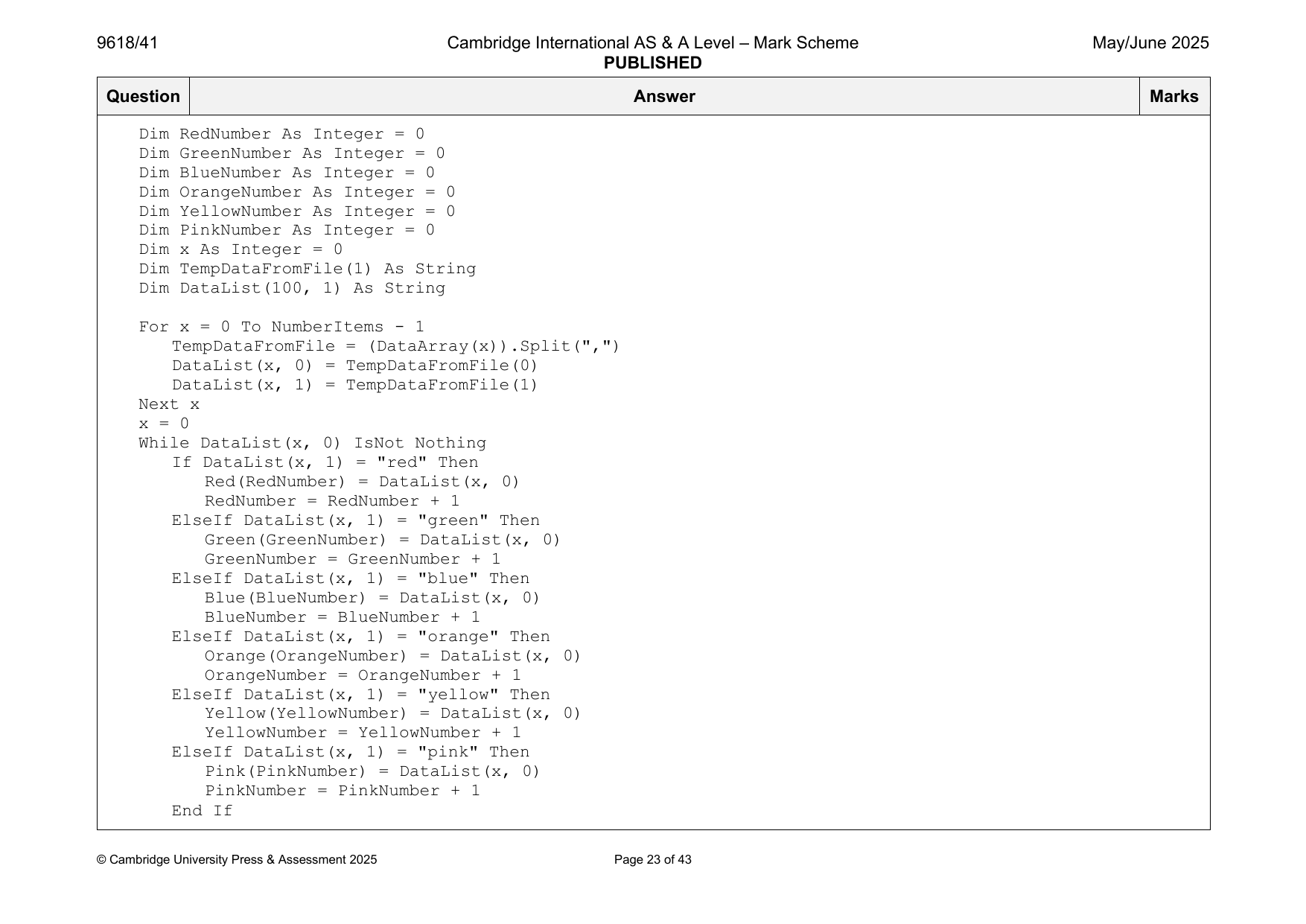 9618-2025-mj-41-q02 official mark scheme page