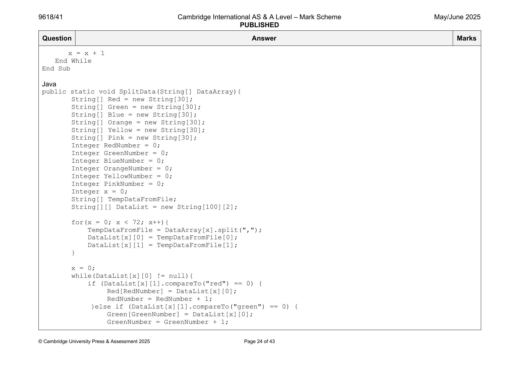 9618-2025-mj-41-q02 official mark scheme page