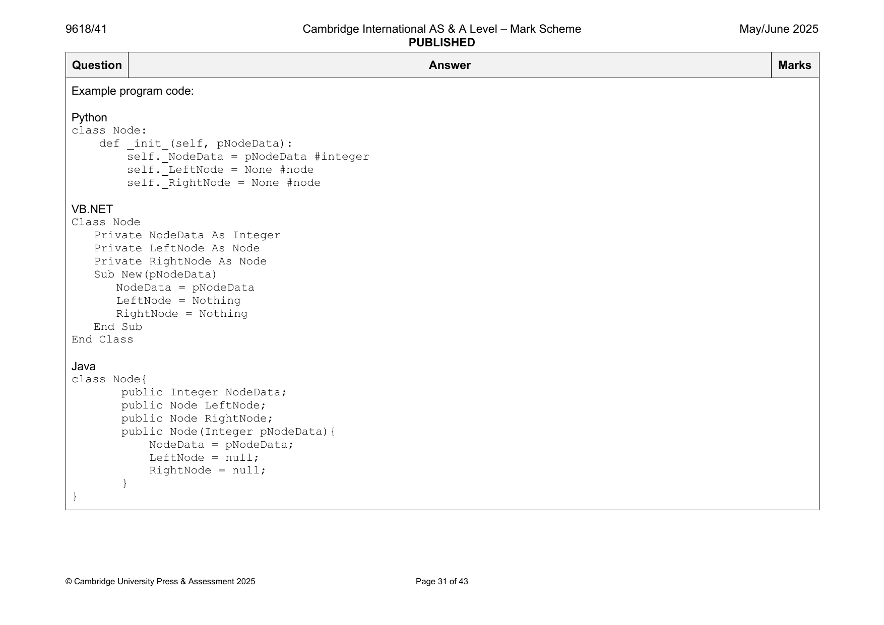 9618-2025-mj-41-q03 official mark scheme page